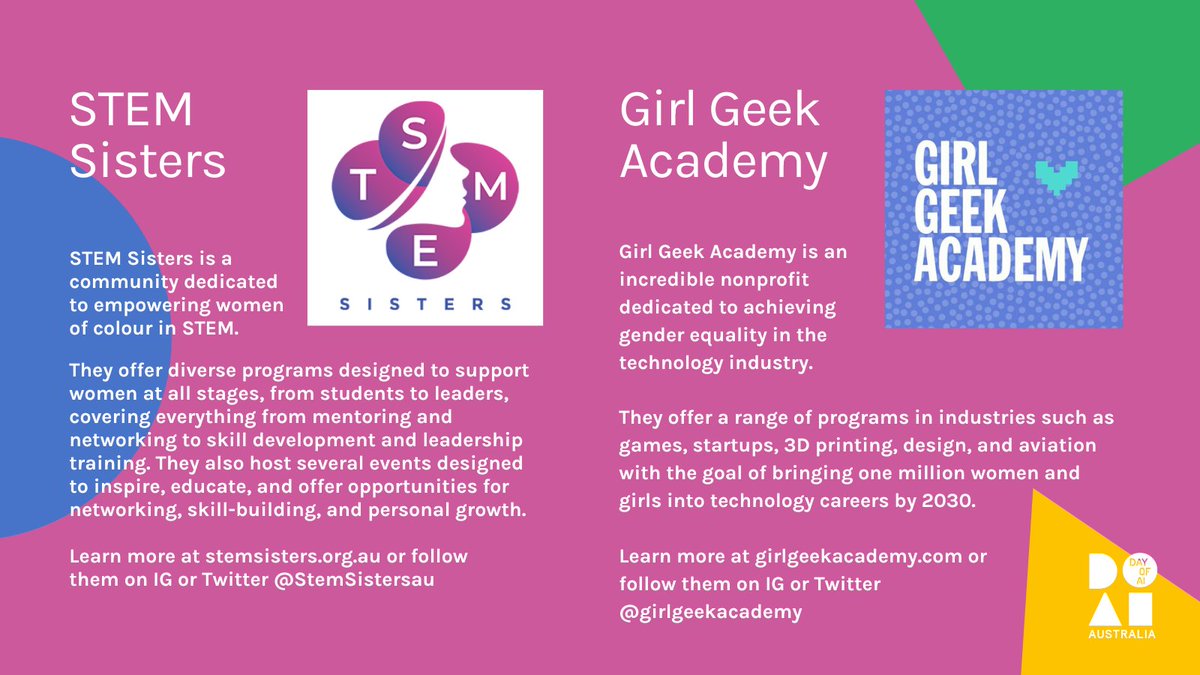 Tomorrow is International Women's Day! To celebrate, we're highlighting five incredible Aussie organisations paving the way for girls in STEM.   

#IWD2024 #InvestInWomen #womeninSTEM #teacherresources