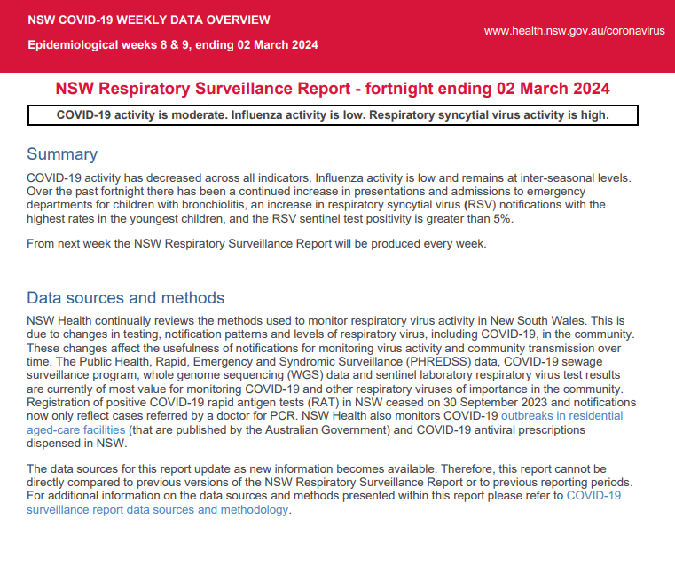 BigBadDenis's tweet photo. (1/3) NSW respiratory surveillance reports: Fortnight ending 2 March 2024

⚠️COVID-19 activity is moderate. Respiratory syncytial virus activity is high⚠️

🔸COVID PCR test positivity rate: 7.9% (-1.4%)

🔹COVID: 4,327 (-10.9%)
🔹Influenza: 1,884 (+34.0%)
🔹RSV: 3,318 (+62.2%) https://t.co/lzIiDuKfWv