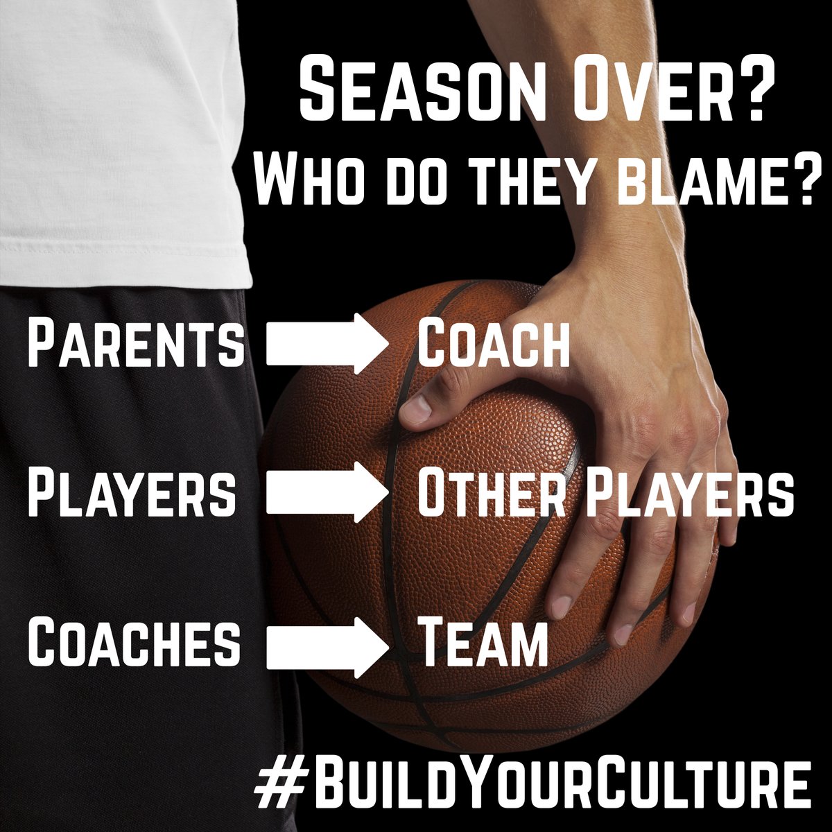 Once the season is over, the blame game starts. Everyone wants answers.

Great Teams = Great Cultures

What are you doing to #BuildYourCulture of winning? #BeBetterToday
#LeadersLead
#3PillarsOfImpact

Let’s work on your culture together.

beyondtoday.blog/blog/im-living…