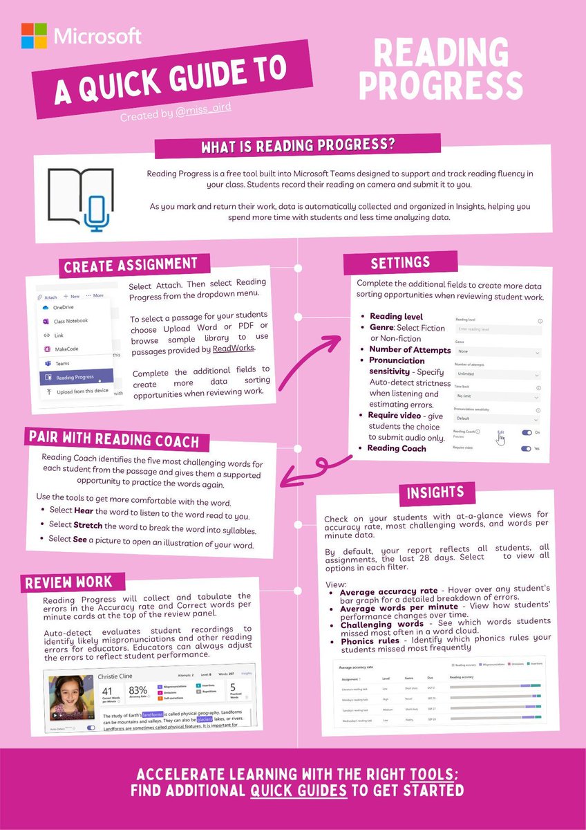 This new Reading Progress quick guide from @miss_aird📖 is fantastic. Remember reading progress is FREE in Teams for education and this is a great guide share with staff or parents. 🙌🙋 Learning more about reading progress at aka.ms/readingprogress 👈