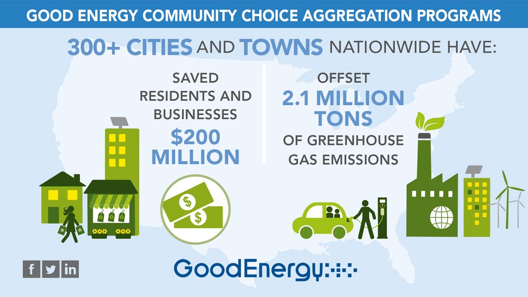 GoodEnergyUS's tweet image. Municipal leaders, unlock the potential of Community Choice Aggregation (CCA) programs to accelerate your community&apos;s transition to renewable energy. Good Energy is your trusted partner in driving sustainability initiatives forward.

#RenewableTransition #SustainableFuture #CCA