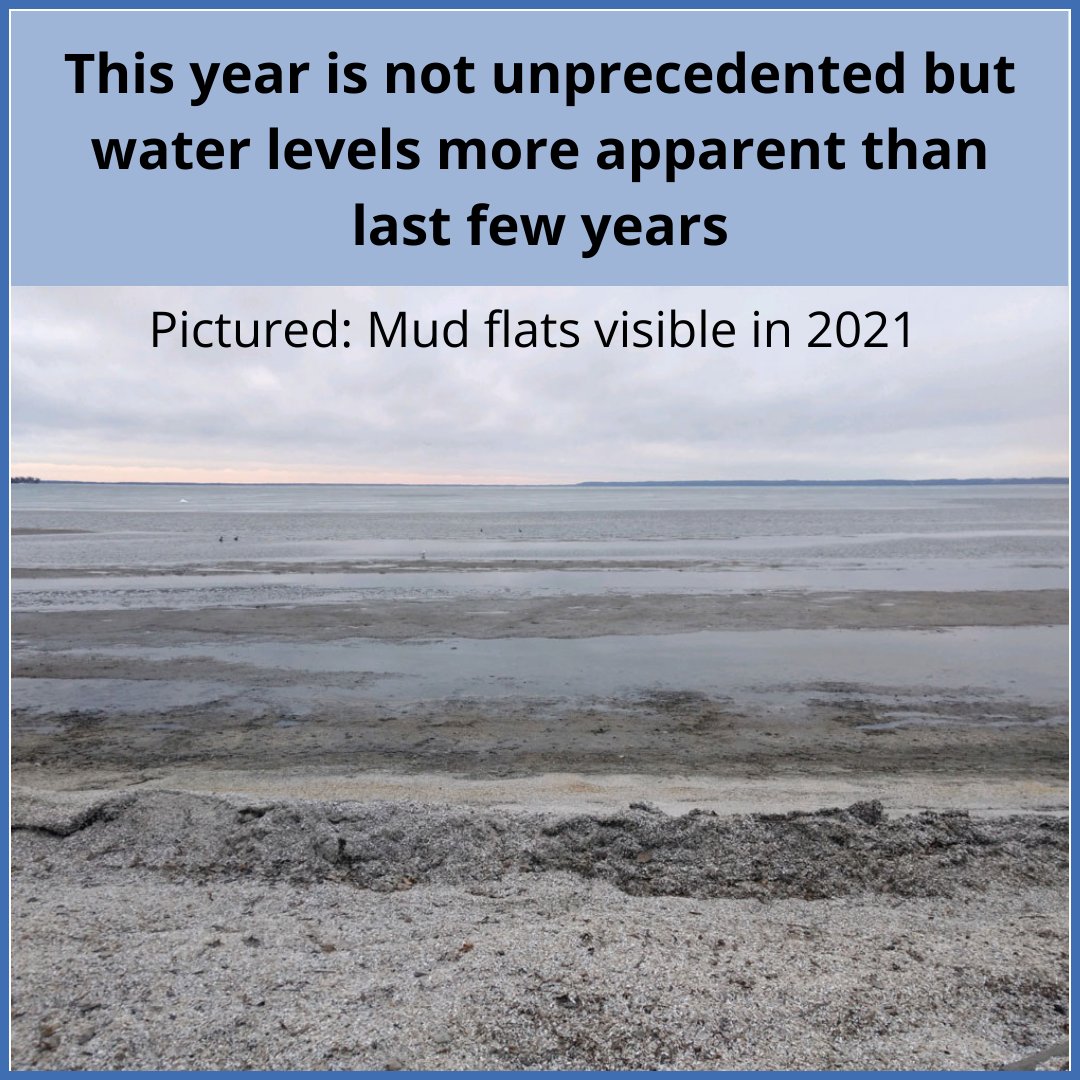 WinnWaterways's tweet photo. The warm weather and lack of snow and ice makes water levels very noticeable this year. Winter and spring of 2021 were similar, where low amounts of snow and ice resulted in exposed mud flats.

Learn more here: https://t.co/UPCNrRSG1X https://t.co/7O0ip9xuD8