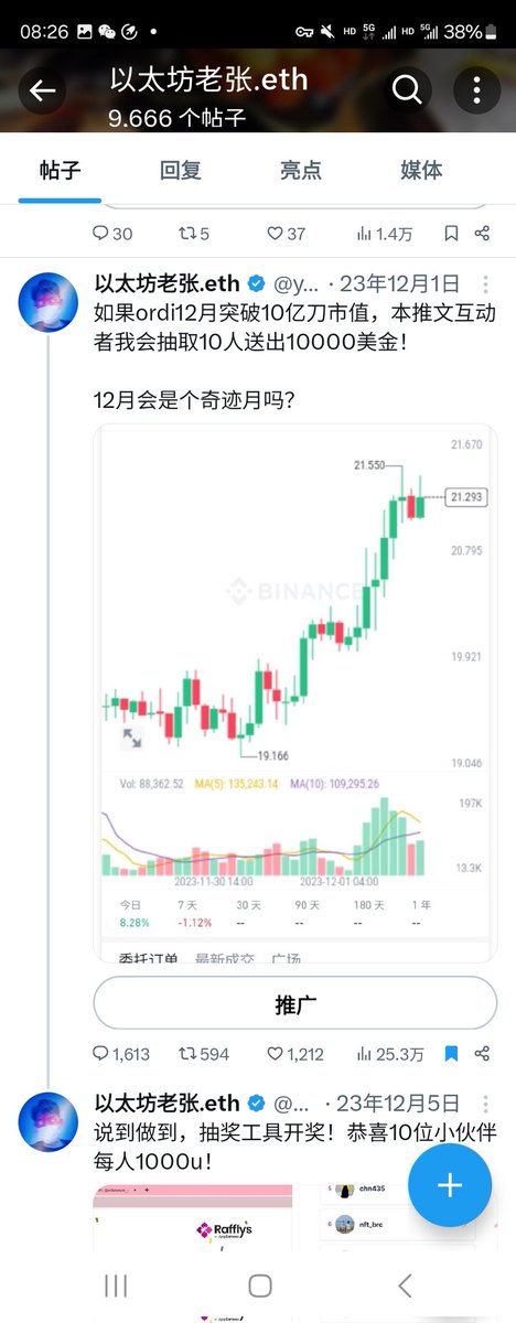 ytflzyyds's tweet image. 如果本月ordi突破30亿市值我会再次送出10000美金送给本条推文互动者！

上次助力突破10亿市值的时候是在12月，也给大家送了10000美金，作为ordi的布道者每一个关键时间节点当然都不会错过，明天就是ordi诞生一周年啦！ #ordi一周年