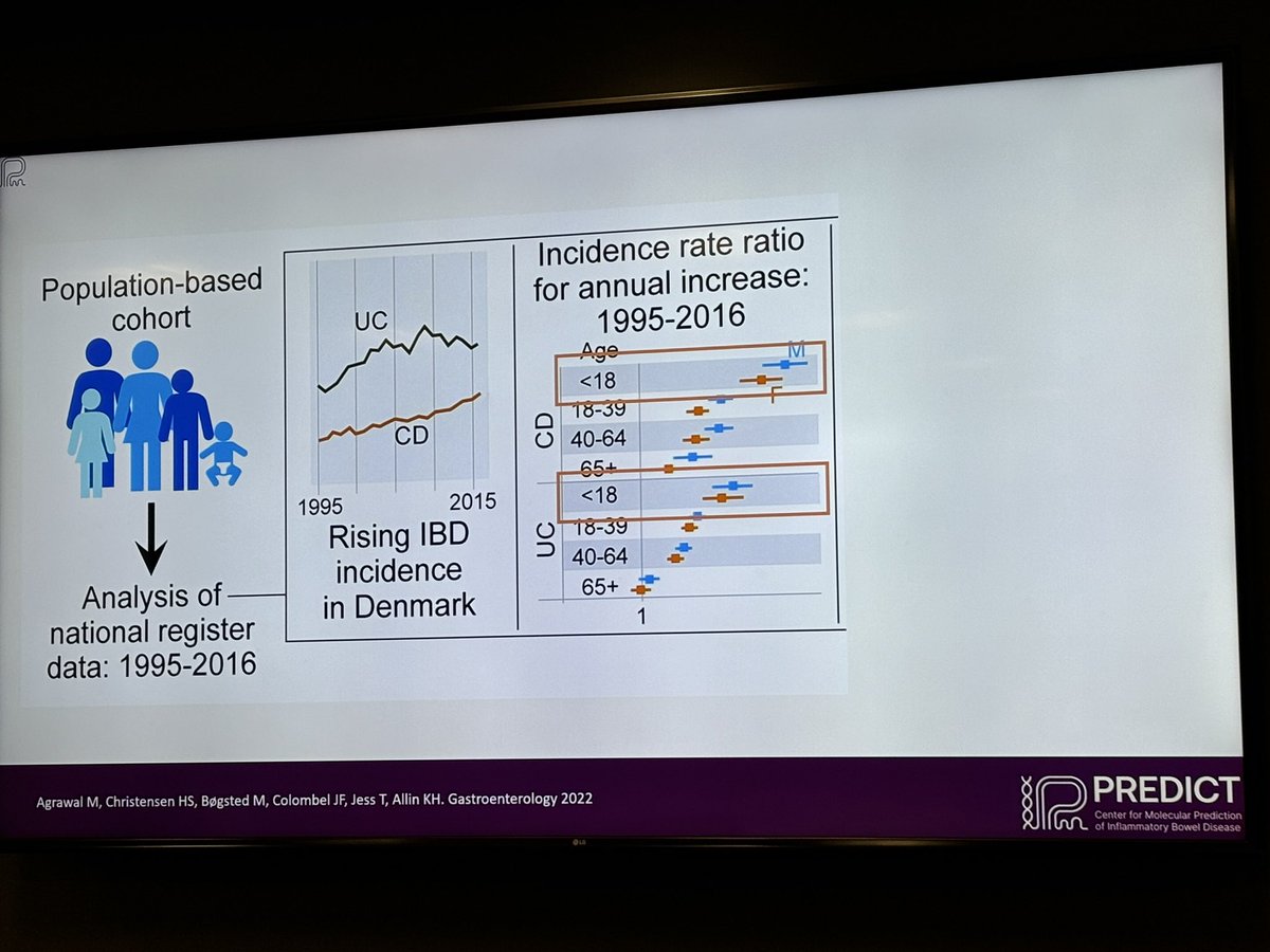 HAPPENING NOW!! Dr. Tine Jess (@PREDICTIBD ) is here at @UofTGastroHep for our Annual City Wide Rounds in IBD to share her experiences in harnessing the power of population based comprehensive data to understand why people get IBD (and why it’s course is so variable)