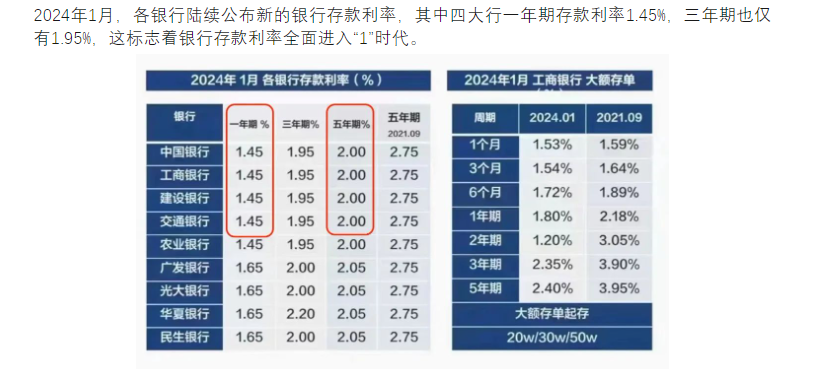 就尼玛离谱
