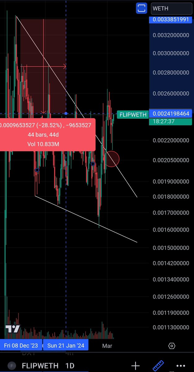 crypto astrologist 🔮 tweet media