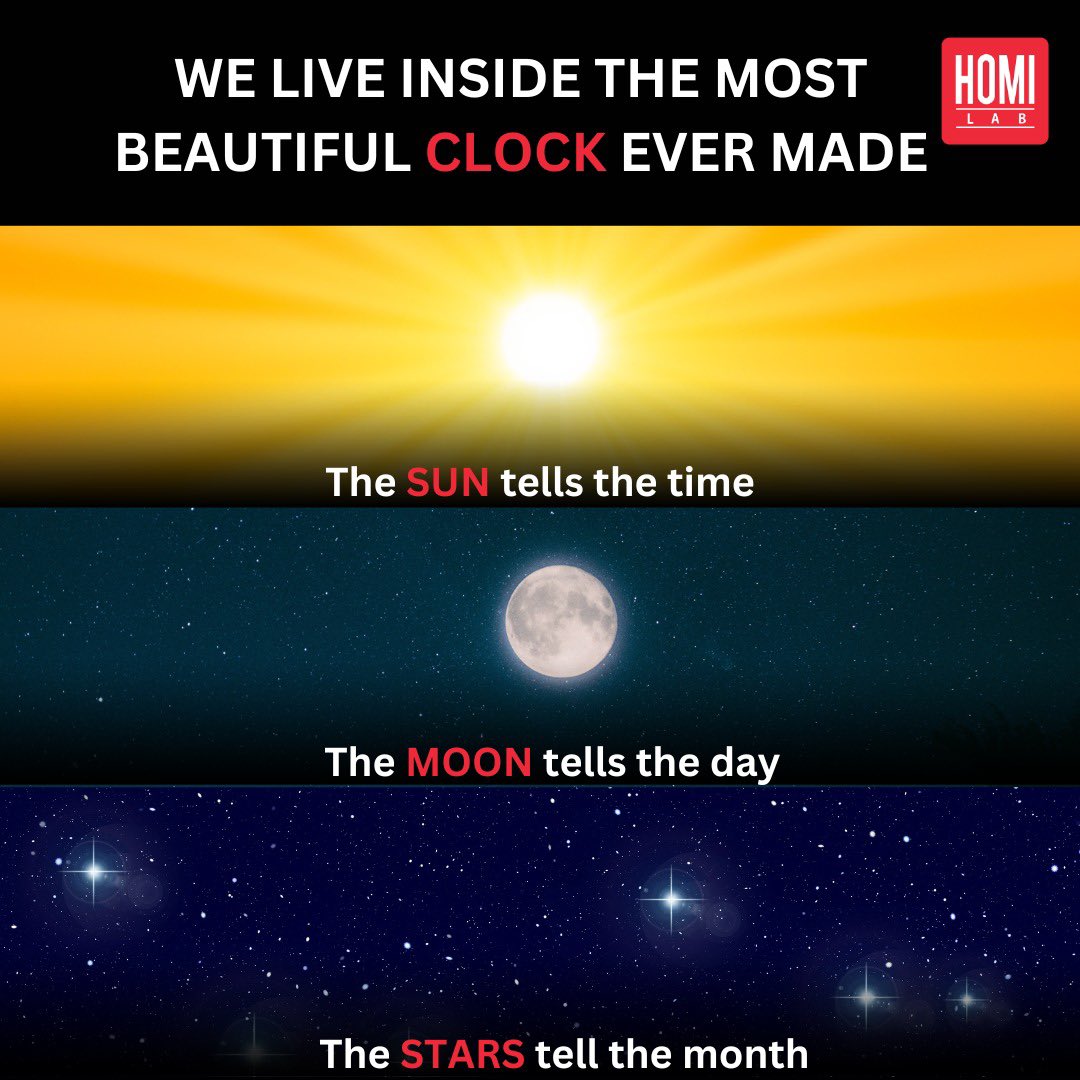 homi_lab's tweet photo. Our world is a celestial timepiece! From sunrise to moonrise, and stargazing through the months, nature's clock keeps us in sync with the universe's breathtaking rhythms

#space #science #earth #facts #nature #moon #homilab https://t.co/aOho50APJf