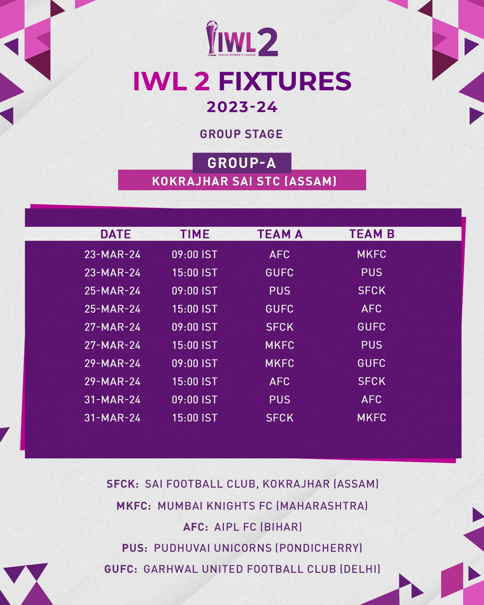 I league today results online