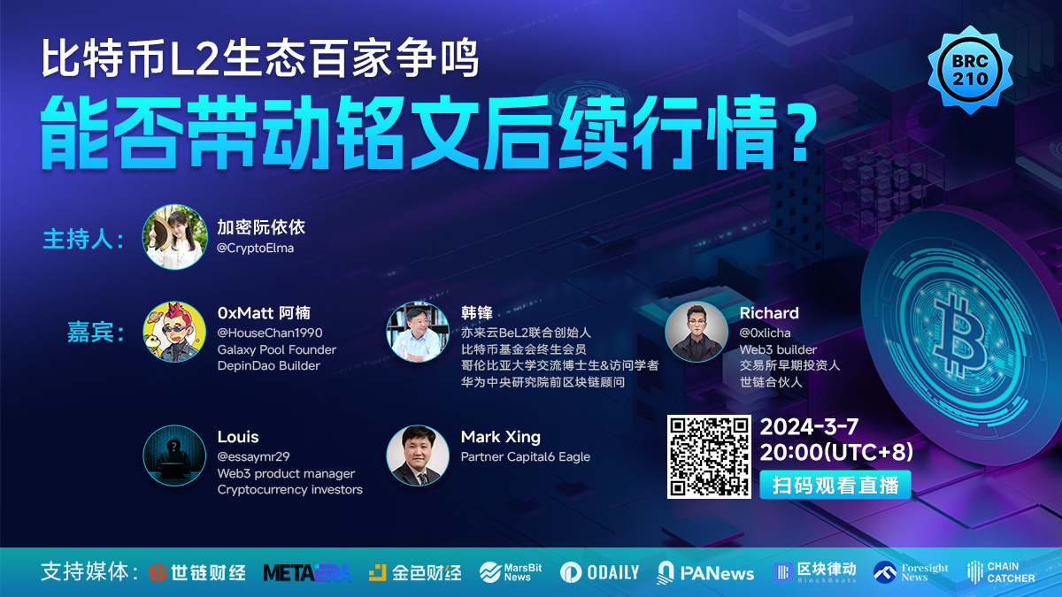 CryptoElma's tweet photo. 鱼龙混杂的比特币L2赛道，是靠叙事炒热度？还是真有突破？不温不火的铭文赛道能否凭借着技术大革命重塑生机？

🎙主题：比特币L2百家争鸣，能否带动铭文后续行情？
⏰时间：3月7日 20:00（UTC➕8）
🎤主持人：加密阮依依@CryptoElma
📣嘉宾：
嘉宾： @HouseChan1990
@0xlicha
@Mark_C6E
@EssayMr29
@SunnyFengHan
BRC-210上线在即，铭文3.0时代开启倒计时，锁定Space，与各位共同探讨！