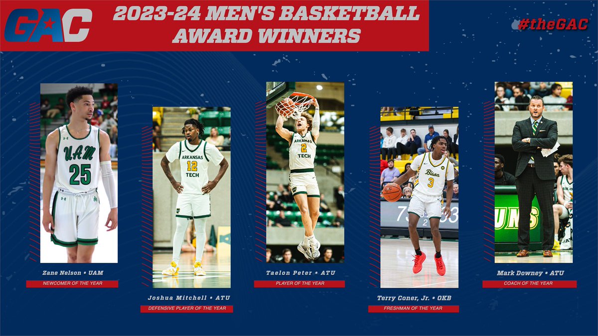#theGAC ANNOUNCES 2023-24 MEN’S BASKETBALL ALL-CONFERENCE AWARDS -
greatamericanconference.com/news/2024/3/6/…