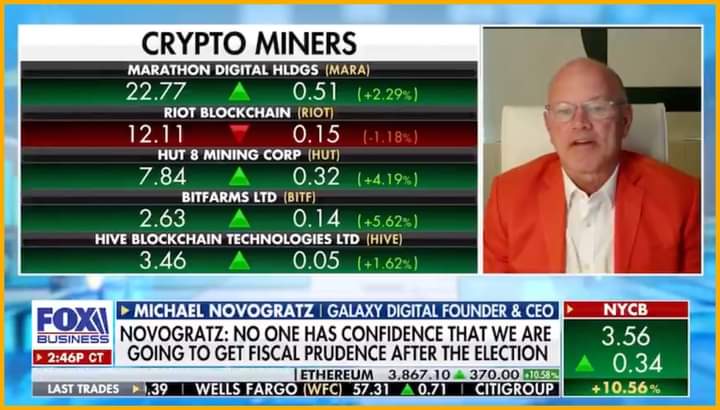 FiresidePi's tweet image. Galaxy Digital CEO nói trên đài Fox Business là ông nghĩ Bitcoin có thể đạt $100K năm nay.

Robert Kiyosaki (Cha Giàu Cha Nghèo) nói Bitcoin có thể đạt $300K năm nay.

BTC lập đỉnh mới trước halving là một lịch sử mới, không ai dám chắc lần này giá sẽ đi ntn.