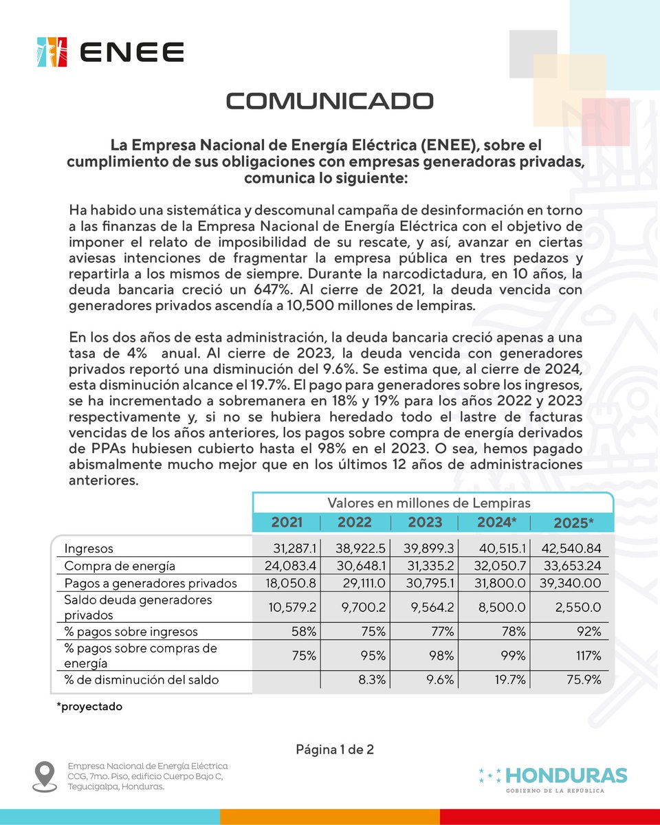 EneeHnOficial's tweet image. #Comunicado | La Empresa Nacional de Energía Eléctrica comunica lo siguiente en relación al cumplimiento de obligaciones de las empresas generadoras de energía.

#Energía #Honduras #ENEE