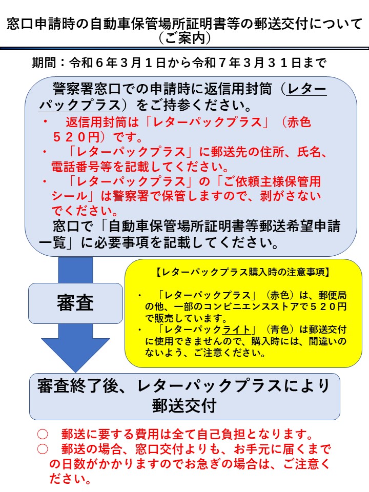 【窓口申請に係る自動車保管場所証明書等の郵送交付について】 　令和６年３月１日から令和７年３月31日まで、警察署での窓口申請における自動車保管場所証明書等の郵送交付を実施します。 　郵送交付をご希望の方は警察署窓口での申請時に返信用封筒（レターパックプラス）をご持参ください。