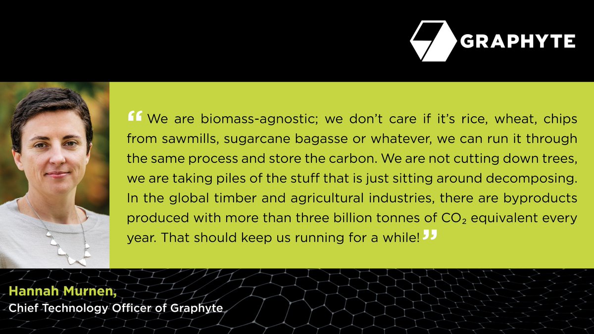 We are all about taking the “low hanging fruit” – residues just decomposing and emitting CO₂ – and turning them into a permanent, scalable, affordable and energy-efficient tool to fight #climatechange: bit.ly/3wEbL8l @EnergyMonitorAI @OllieGordon88 @Power_OnlineMag