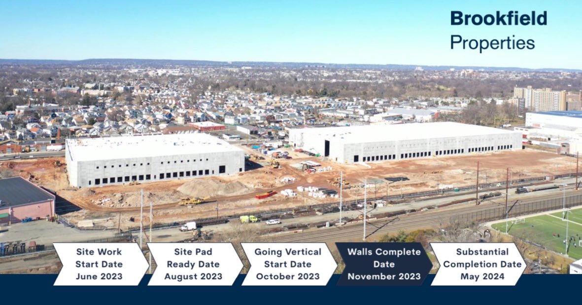 Looks like a great project near port Elizabeth and port Newark.