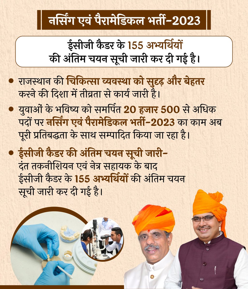 Govindchou27696's tweet photo. #आभार श्री @GajendraKhimsar जी🙏
#स्वास्थ्य_विभाग
#ECG_अंतिम_सूची_जारी

युवाओं के भविष्य के प्रति संवेदनशील सरकार का
स्वास्थ्य सेवाएं सदृढ़ करने की दिशा में एक और कदम 🙏

#फार्मासिस्ट_प्रोवीजनल_सूची_जारी_करो
#फार्मासिस्ट_भर्ती2023_पूरी_करो

@BhajanlalBjp
@RajCMO
@RajGovOfficial https://t.co/qrGdRL27Yt