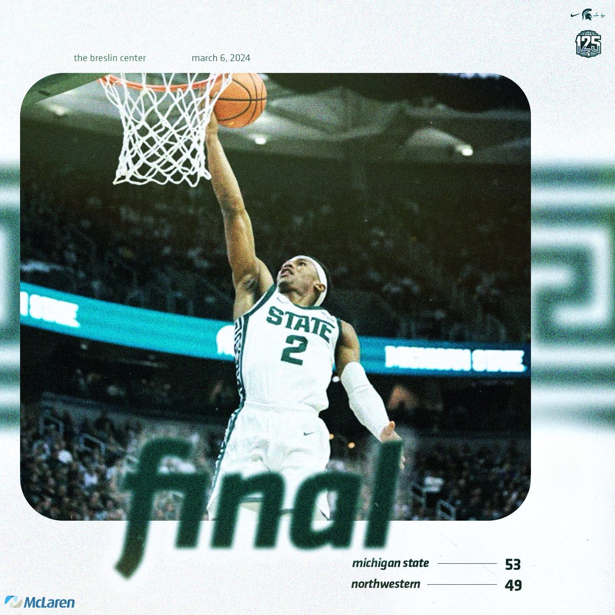 Michigan State Men's Basketball tweet media