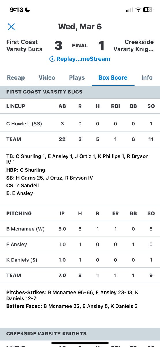 Quality pitching and timely base running and Bucs escape with victory.🏴‍☠️🏴‍☠️