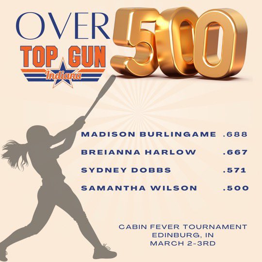 Top Gun 2027 Indiana tweet media