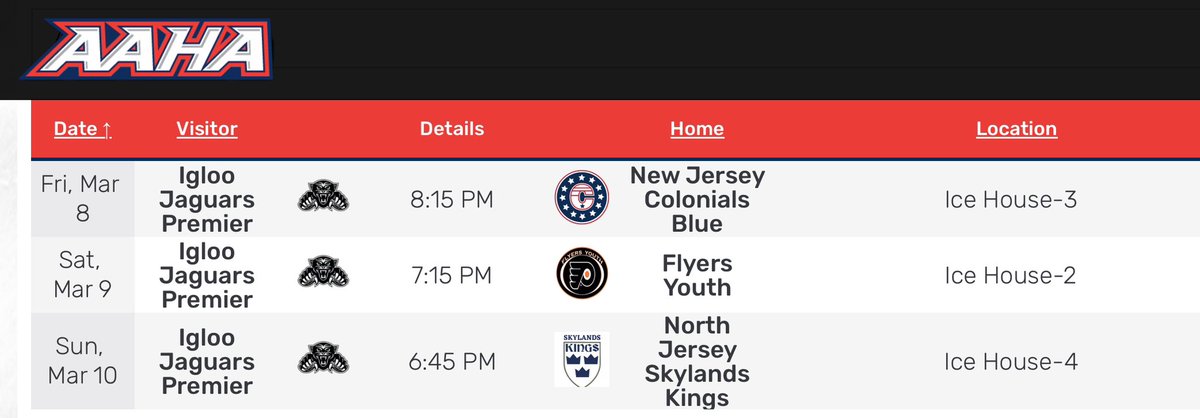 Barnzee_64's tweet photo. National Tournament Bound Qualifier this weekend. https://t.co/wzAwU5t8qX