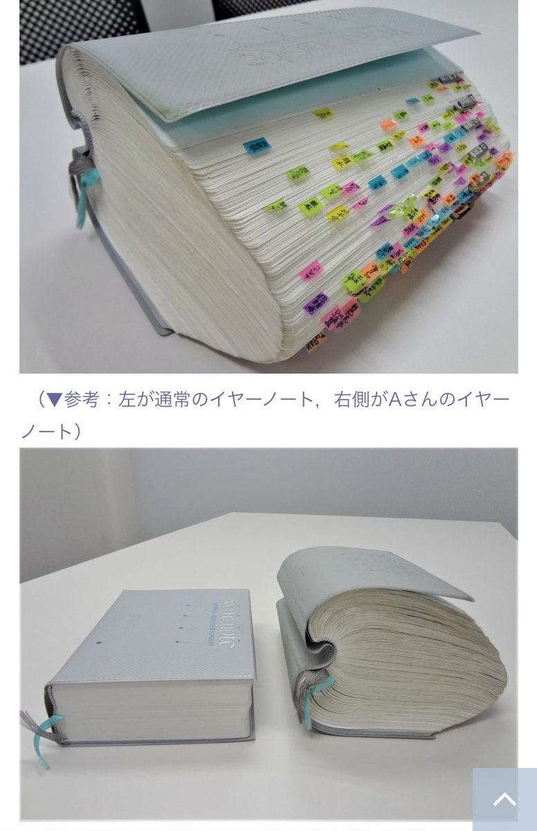 レビューブック