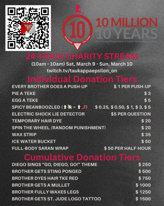 GAMERS THERE GONNA BE A 24 HOUR CHARITY STREAM THIS SATURDAY/SUNDAY, HERES ALL THE DEETS, I HOPE TO SEE LOTS OF YALL THERE :D