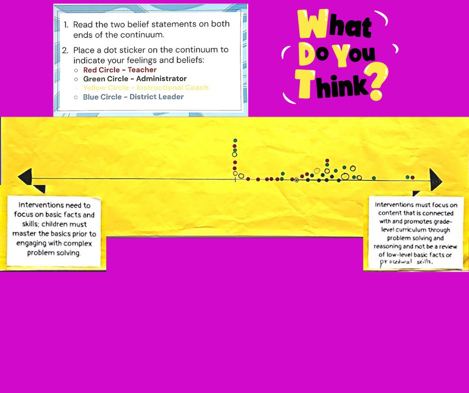 ncmathcollab's tweet photo. @DPIMath_Science  @NCMathematics @NCCTM1 @AMTE_NC @NCCATnews #VHQEMI #MathFlourishing #LetsTalkMath #matheducation #iteachmath #mtbos #mathisfun #math #maths #nc2ml #mathvision https://t.co/w0NCZZv1FX