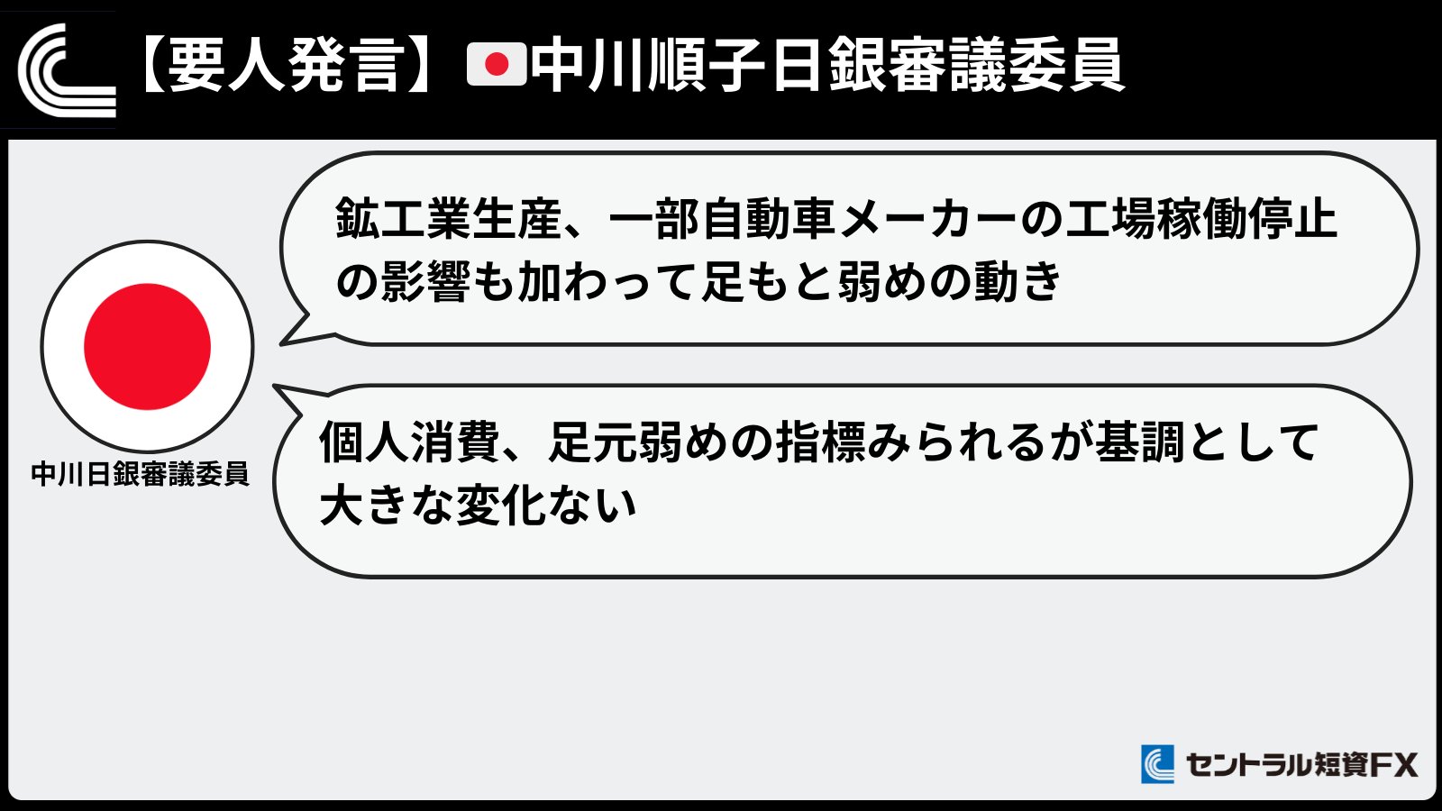セントラル短資FX على X: 