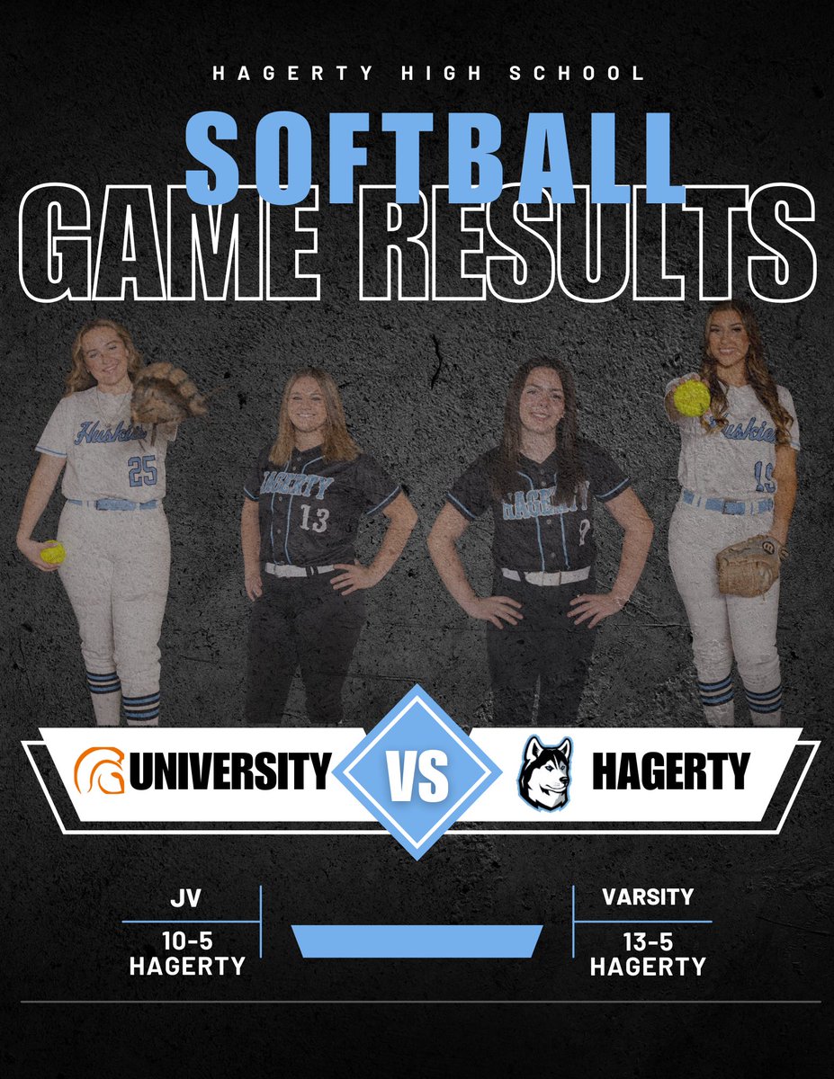 Hagerty Softball tweet media