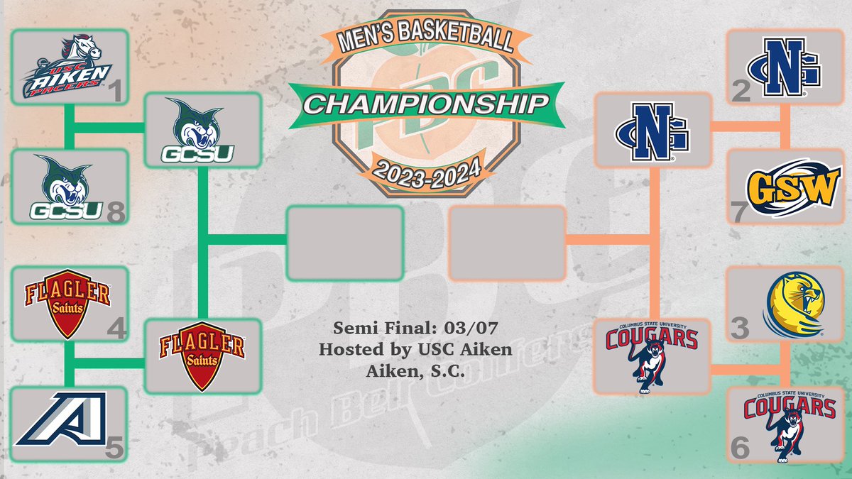 The Men’s Basketball Semi-Finals are set with #2 North Georgia, #4 Flagler, #6 Columbus State and #8 GCSU🤩🏆 Semi Final games are set for 5pm and 7:30pm tomorrow in Aiken, S.C. #PBCDOMINANT