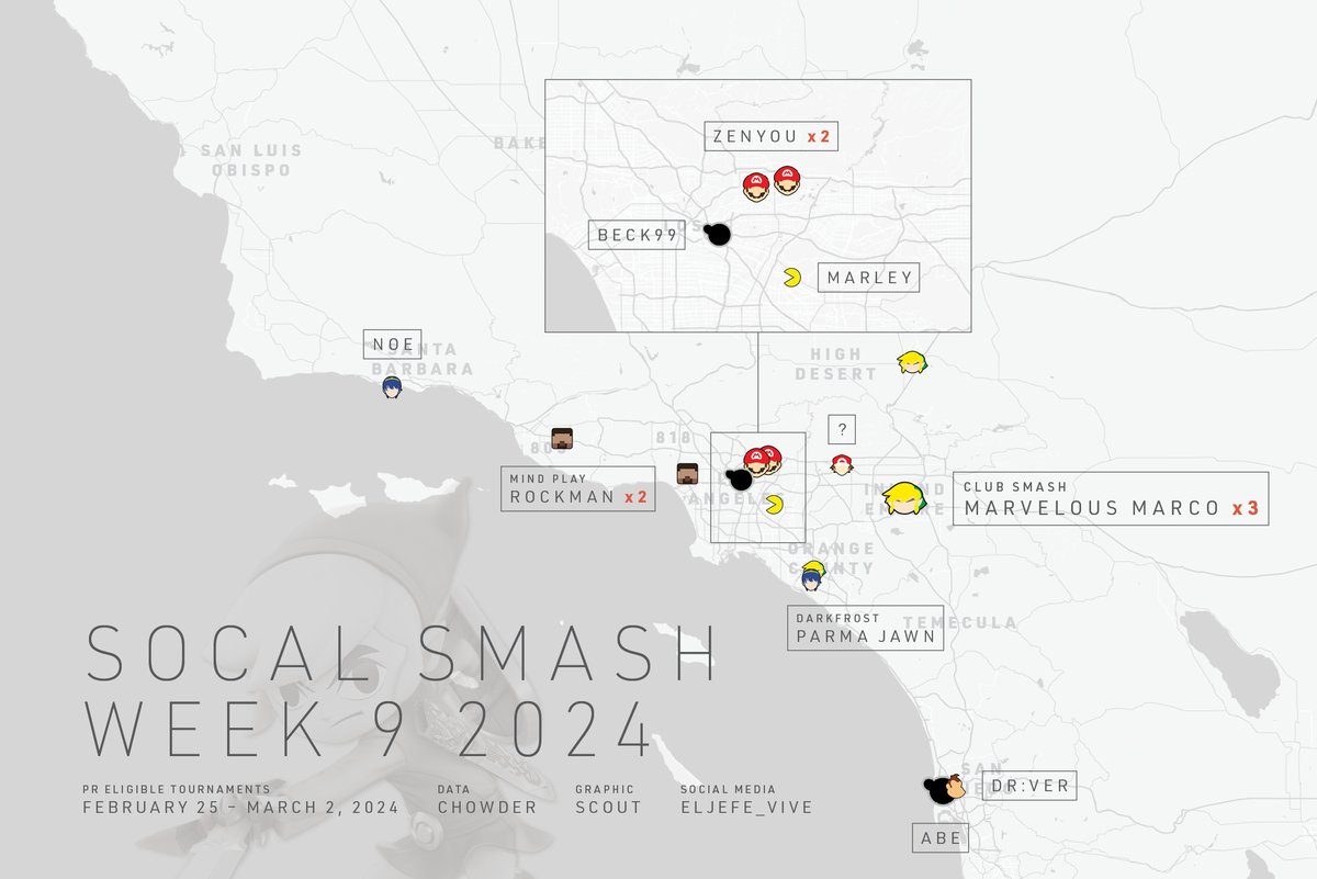 SoCalUltArchive's tweet photo. Week 9 saw continued dominance by @MarvelousMarco_, who won three brackets including the largest one of the week, Game Lab Smash. Meanwhile in San Diego, @abramson65 wins the fourth iteration of Brick'd Up. 

Check out the rest of the week's victors below! https://t.co/pgnqrr1Hq7