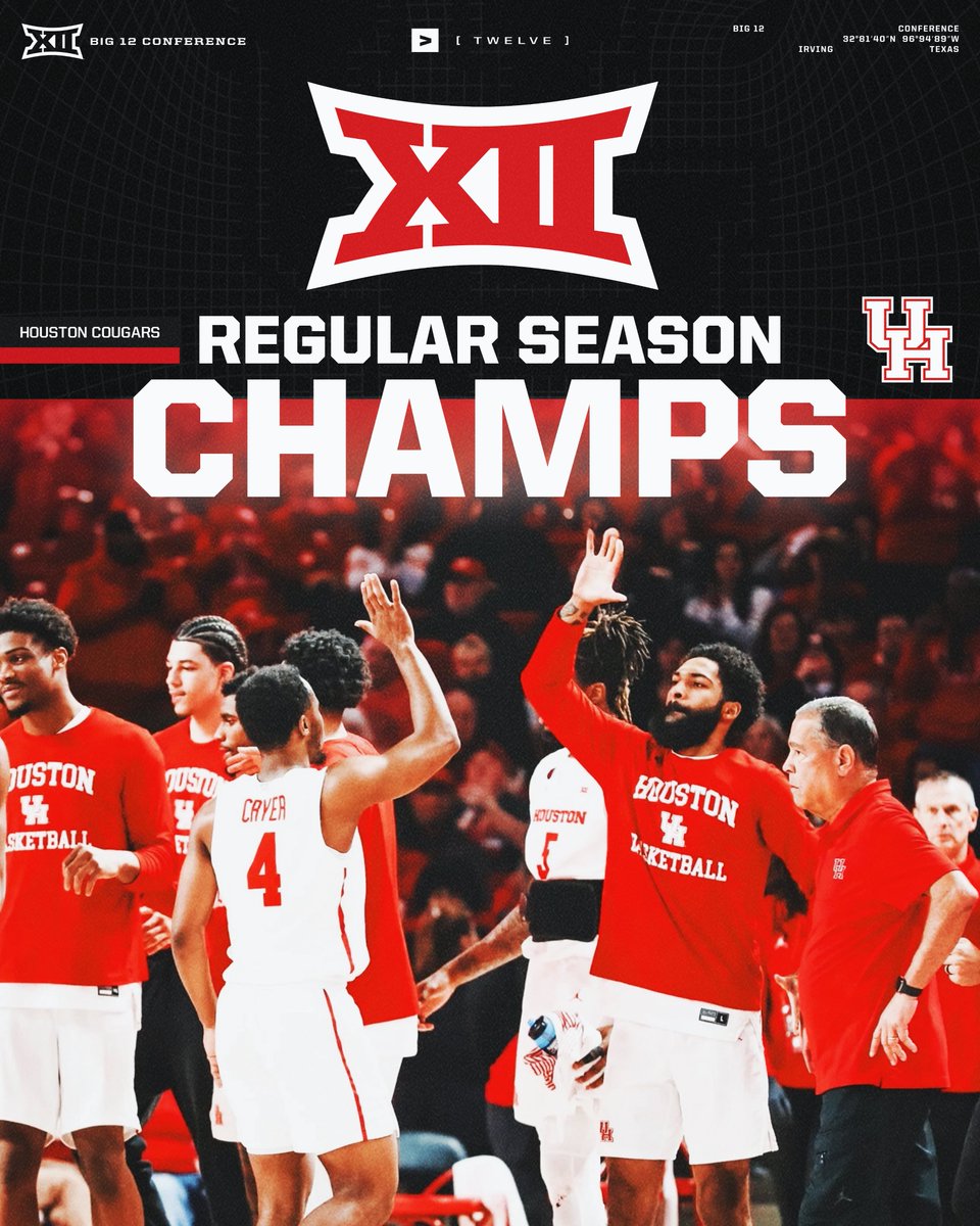 In its first season in the Big 12 Conference, <a href="/UHCougarMBK/">Houston Men's Hoops 🏀 🐾</a> has clinched at least a share of the 2023-24 Big 12 men’s basketball regular season championship 🏆