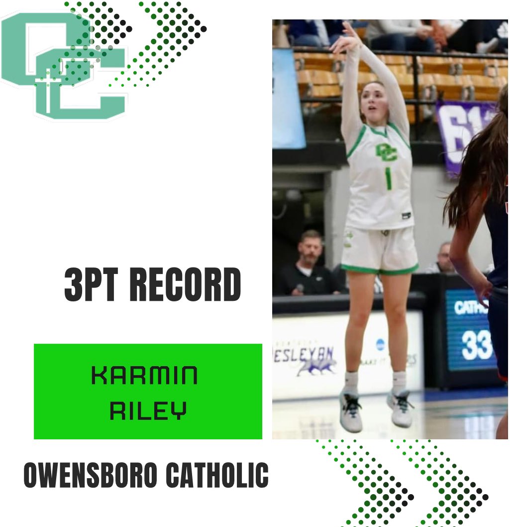 Congratulations to Karmin Riley on breaking the Lady Aces Career 3pts Made record that was previously held by Rebecca Greenwell!!💚👏🏻🏀