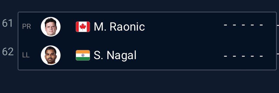 OUT: Nadal
IN: Nagal