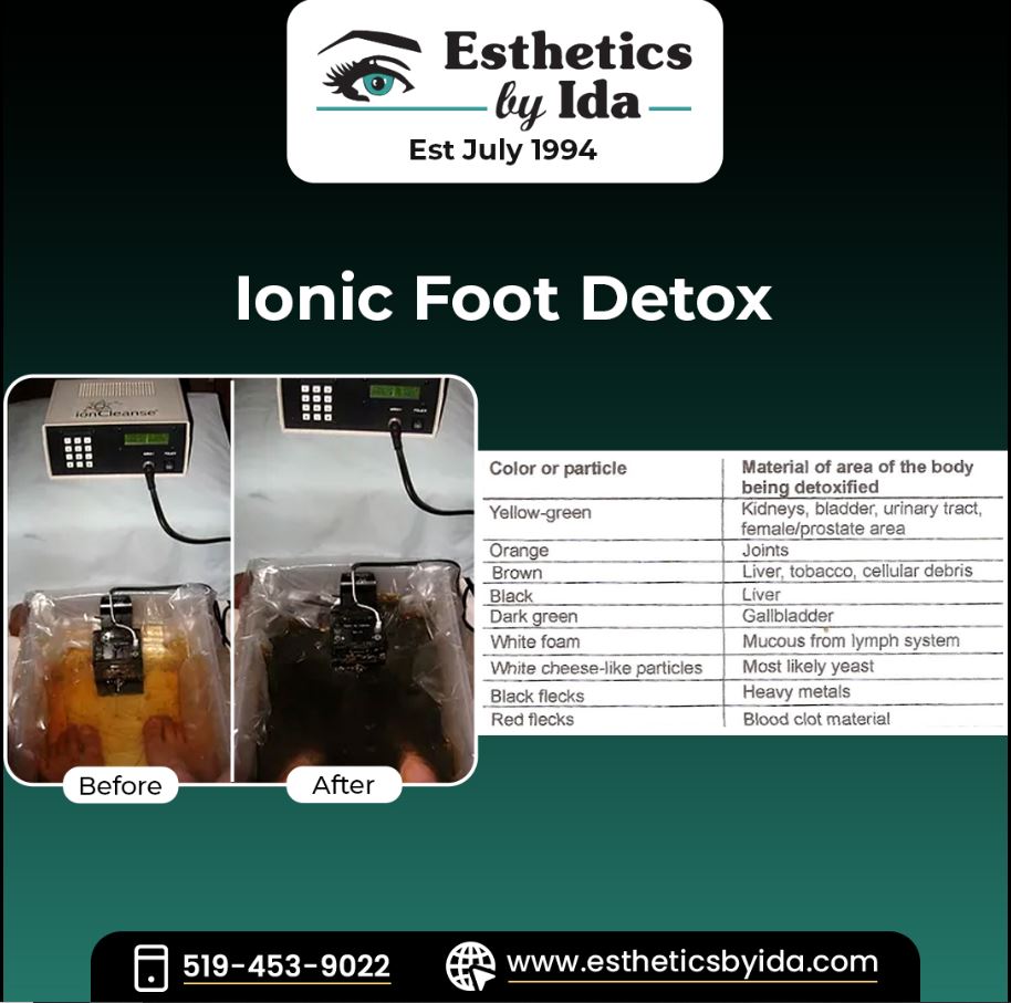 Rejuvenate from within! Experience the cleansing power of our Ionic Foot Detox as it releases various toxins during the session, each color representing different toxins. #energyhealing #footdetox #IonicFootDetox #FootDetoxNearMe #FootDetoxBenefits #EnergyWork #EstheticsbyIda