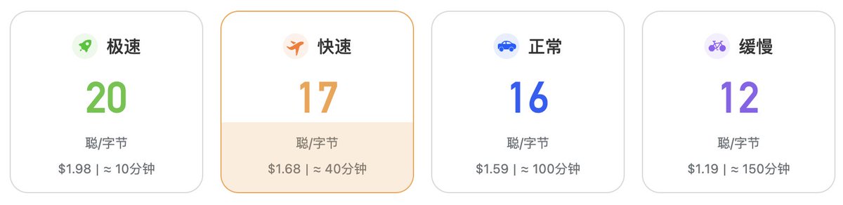 小巴 | Rotifer tweet media