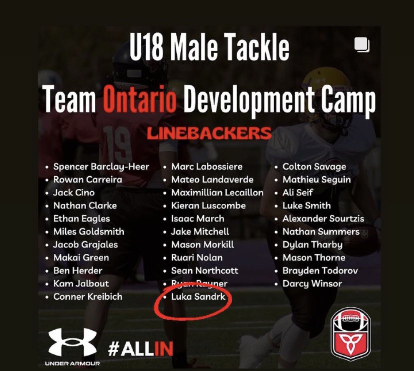 Luka Sandrk tweet media