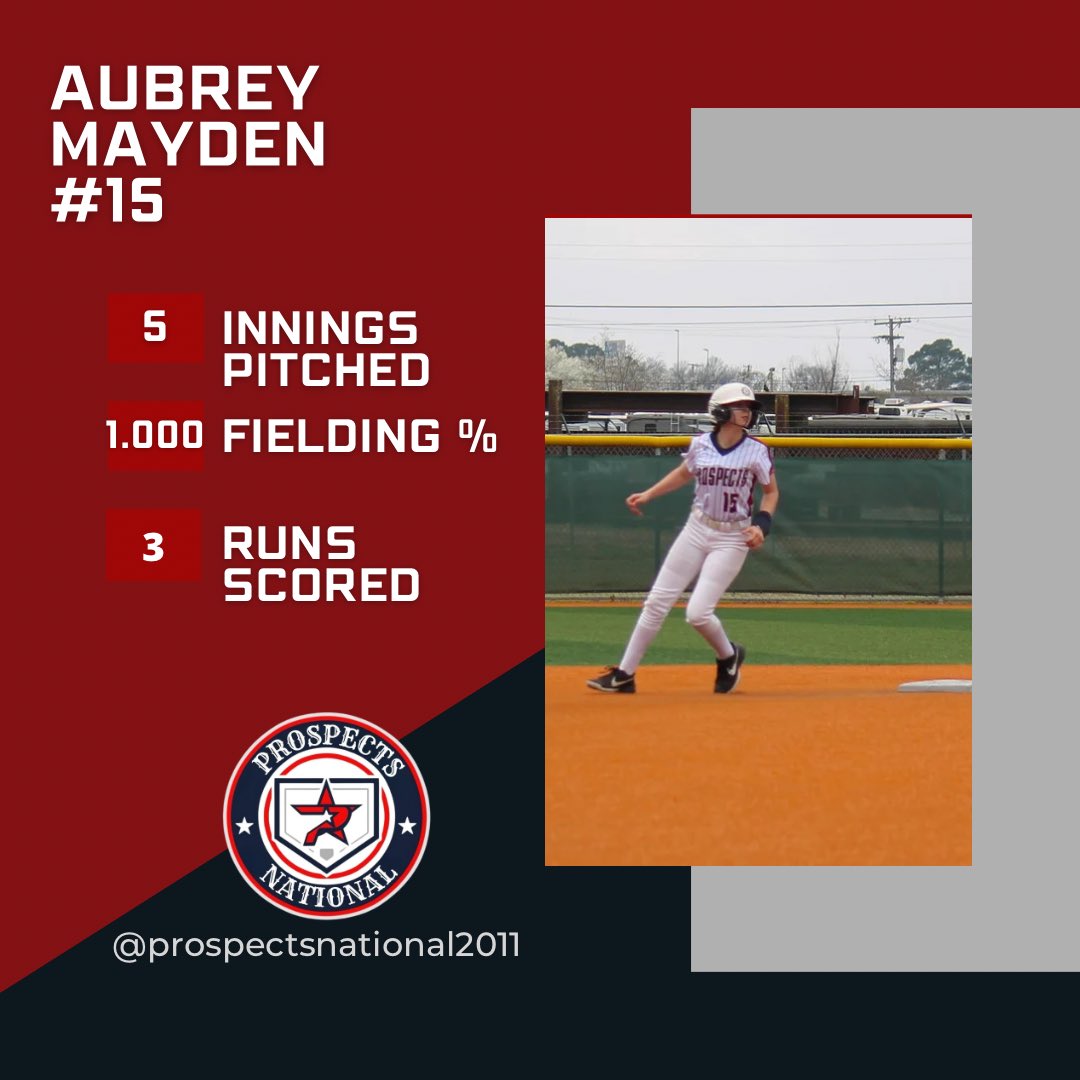 2029 RHP Aubrey Mayden was solid in the circle this weekend! She continues to work her tail off perfecting her craft! Very proud of Aubs!! #prospectssoftball #arprospects @los_stuff @LegacyLegendsS1