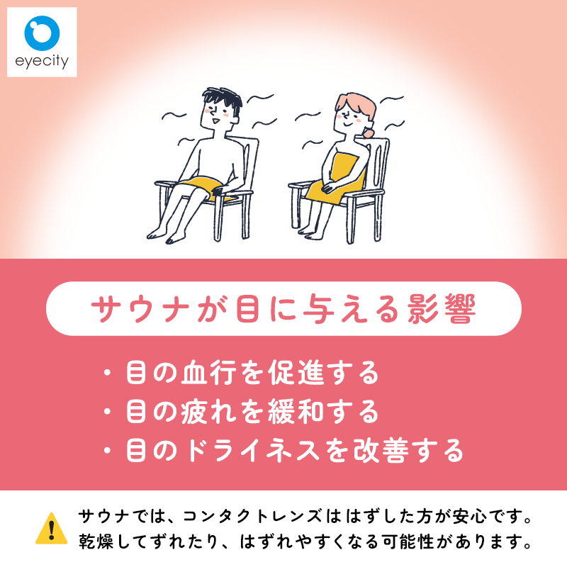 eyecity_jp's tweet photo. 【サウナが目に与える影響】

😌 目の血行を促進する
目の疲れやストレスを軽減することができます

😌 目の疲れを緩和する
リラックスすることで目の疲れが緩和されます

😌 目のドライネスを改善する
血行が促進され、涙腺の機能が活性化されます https://t.co/QDE46IrR5d