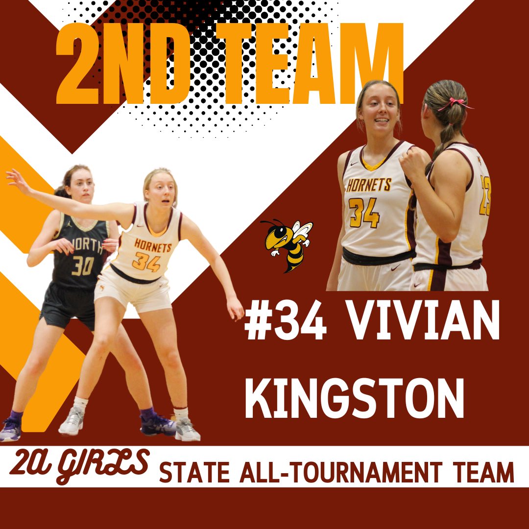 WR Lady Hornets Hoops (@wrladyhornets) on Twitter photo 