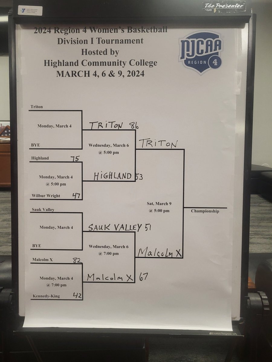 tritonwbb's tweet photo. We will play Malcolm X Saturday for the Region 4 DI Championship! 5pm at Highland! https://t.co/ADKUTPXd1x