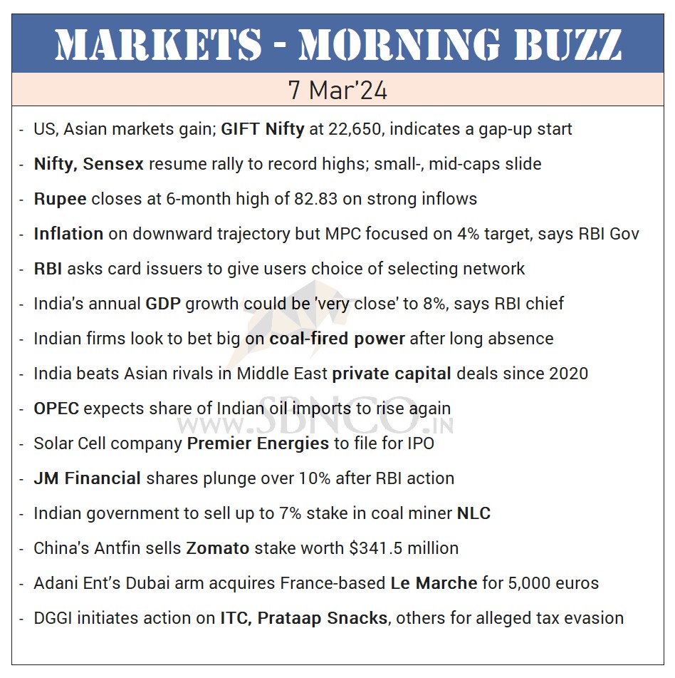 7 Mar’24 – Morning Buzz

#giftnifty #nifty #sensex #rupee #inflation #rbi #gdp #coal #privatecapital #opec #premierenergies #jmfinancial #nlc #zomato #lemarche #itc #pratapsnacks