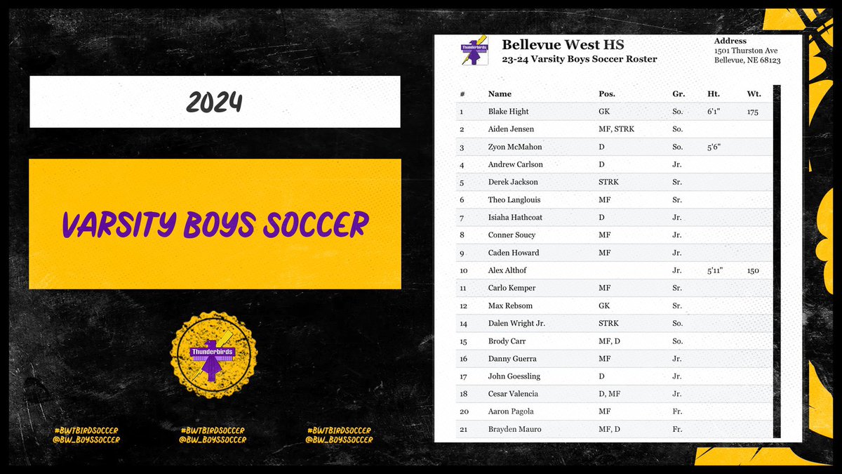 2024 Bellevue West Thunderbirds Varsity Soccer official roster! #bwtbirdsoccer _#asONE