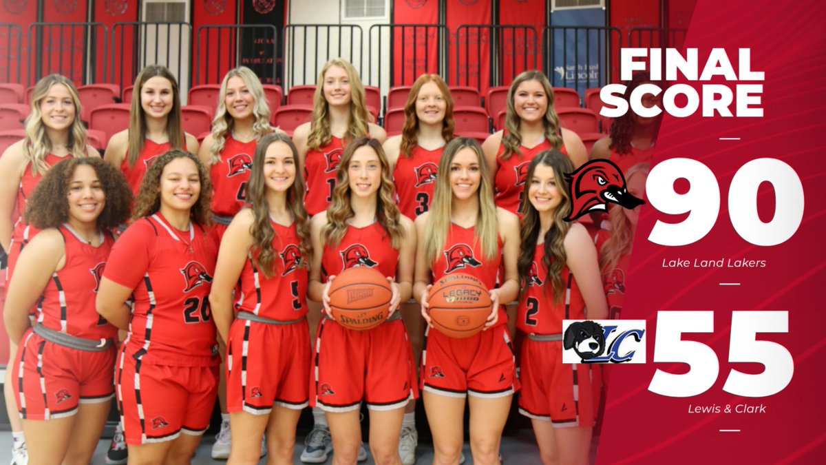 LLCAthletics's tweet photo. Lakers take down Lewis &amp; Clark CC to advance in the DII Region 24 Tournament. @NJCAABasketball.

@LLC_WBasketball will travel to Springfield Saturday to take on the Loggers of Lincoln Land for a 4 PM Semifinal.

#OneFlock #LakerUp #LandofChampions https://t.co/qB4FcsWoxl