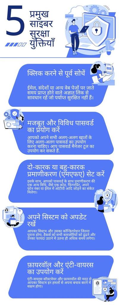 #CyberSecurity #HaryanaPolice #CyberHelpline #CyberAwareness