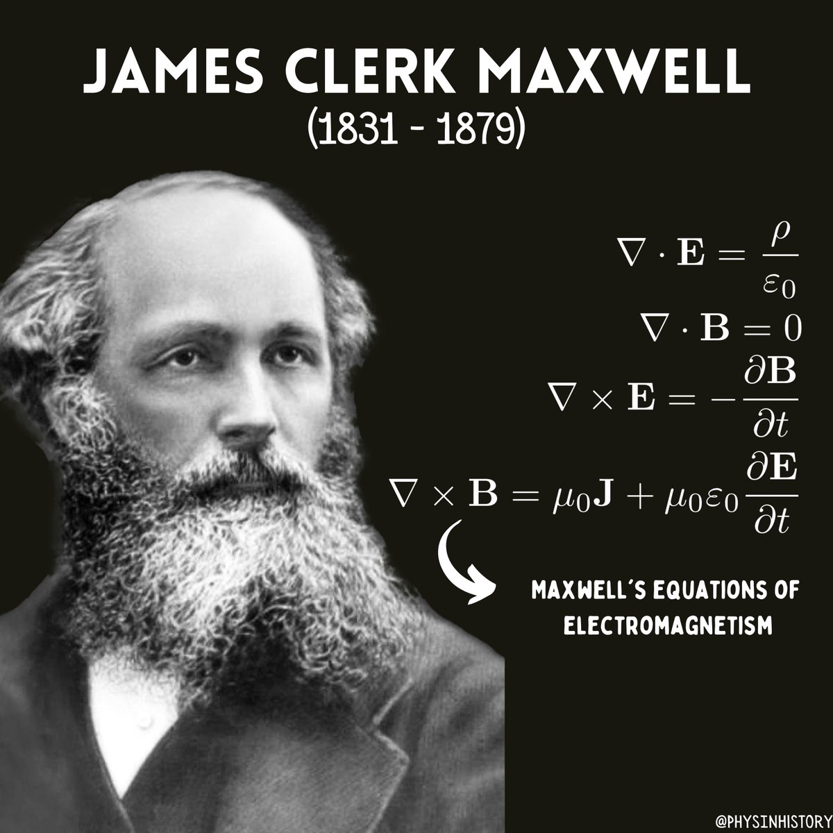 PhysInHistory's tweet photo. But the mathematicians of the nineteenth century failed miserably to grasp the equally great opportunity offered to them in 1865 by Maxwell. If they had taken Maxwell's equations to heart as Euler took Newton's, they would have discovered, among other things, Einstein's theory of special relativity, the theory of topological groups and their linear representations, and probably large pieces of the theory of hyperbolic differential equations and functional analysis. A great part of twentieth century physics and mathematics could have been created in the nineteenth century, simply by exploring to the end the mathematical concepts to which Maxwell's equations naturally lead.

- Freeman Dyson, as mentioned in Missed opportunities. Bull. Amer. Math. Soc. 78 (1972)