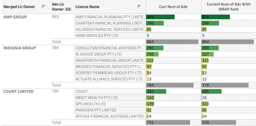 Colin Williams tweet media