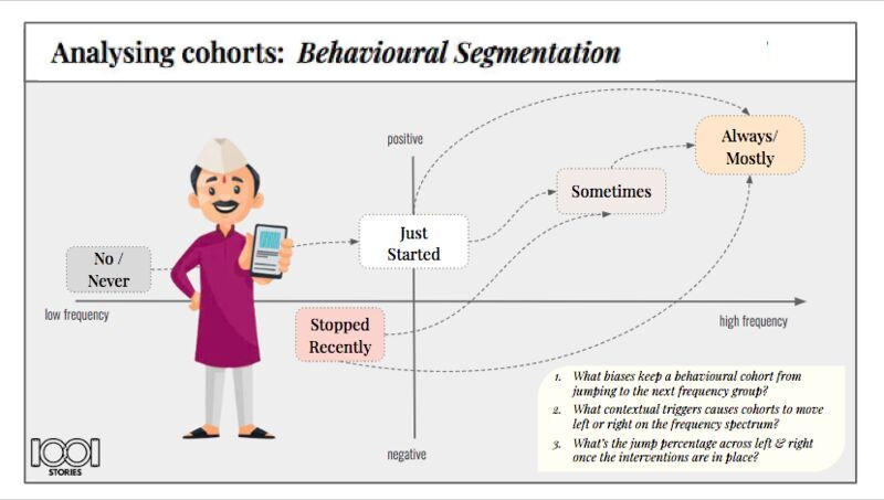 Behavioural Science Club tweet media