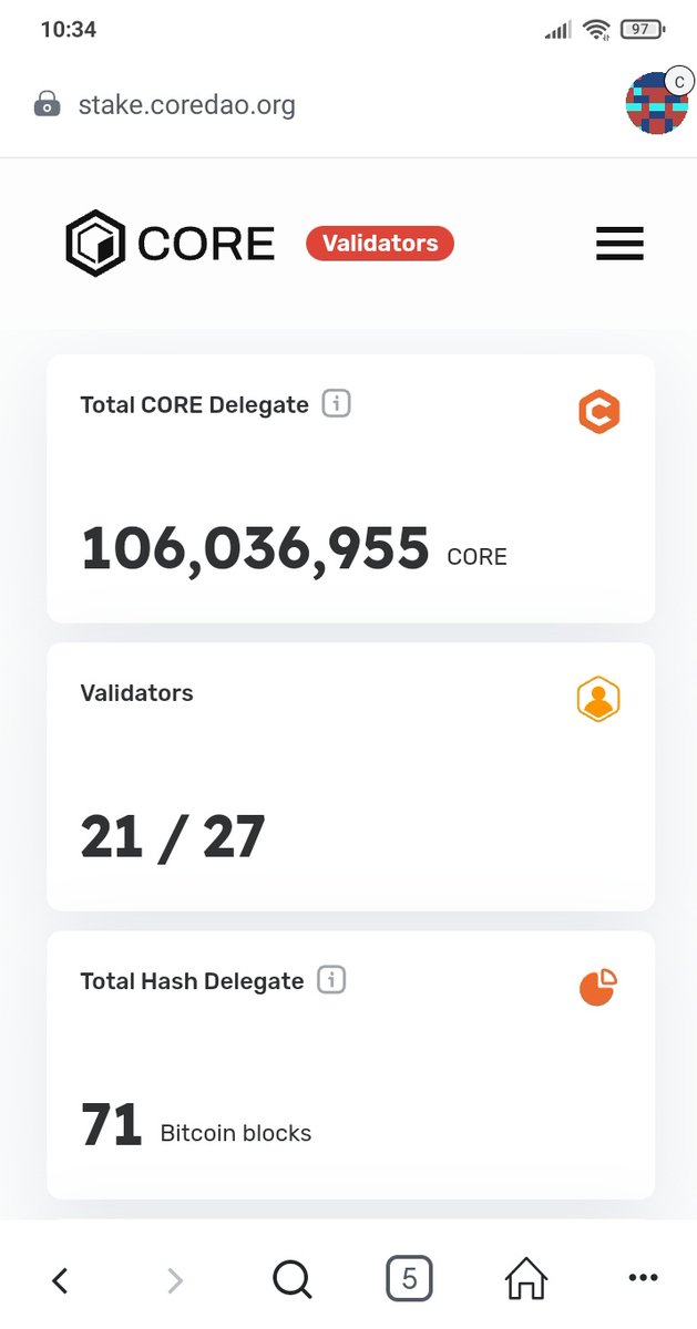 CoreSultan99's tweet photo. Woow now the newest display in staking 🎉🥳👏

increase in total $CORE delegation from Nov 2023 only 90M cores has now increased to 106M cores

53% of total bitcoin hash delegates to CORE

Road to 100% hash power bitcoin mining  delegate to #Corechain🔥💪

#CORE  🤝  #Bitcoin https://t.co/JwFYFcKtWx