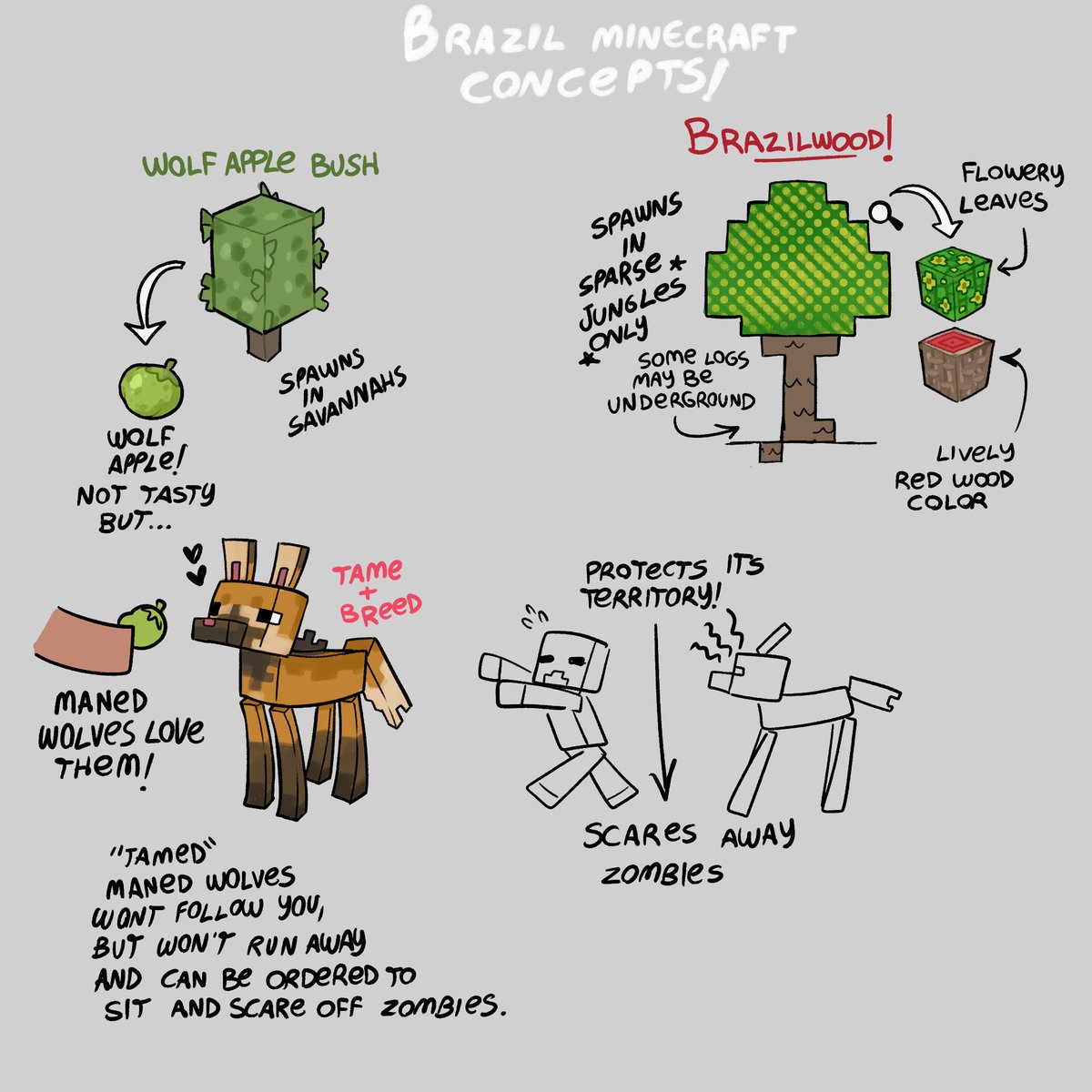 Vitreous_Glassy's tweet photo. I was gonna take a break from #minecraft concept art, but my gf gave me a great idea and i had to draw it to honor my country https://t.co/dQKjluhX2U